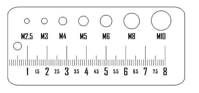 Metric Screw Ruler
