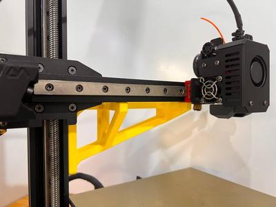 Axis Square support