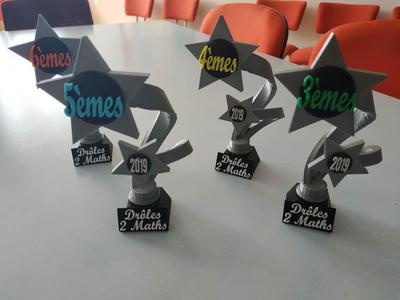Trophy 2019
