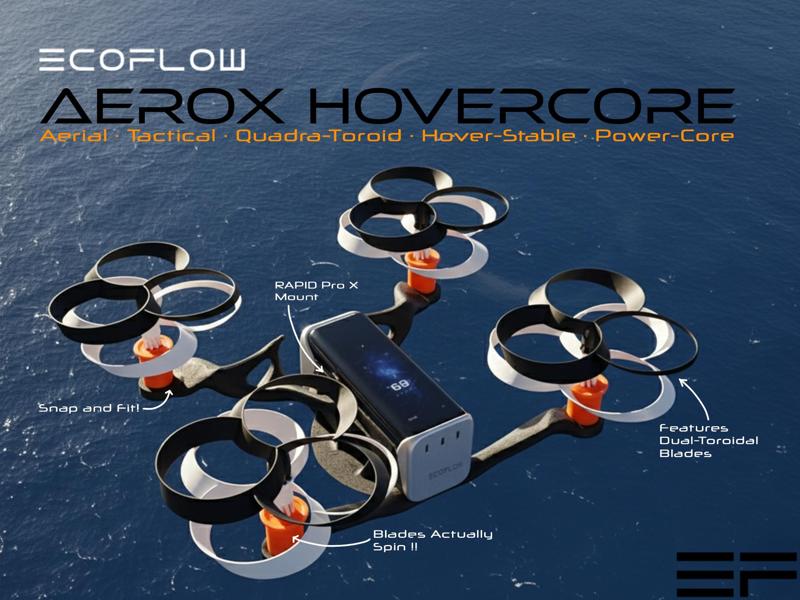 ECOFLOW - Drone Case w/ Spinning QuadToroid Blades