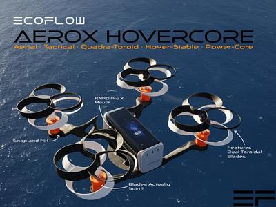 ECOFLOW - Drone Case w/ Spinning QuadToroid Blades