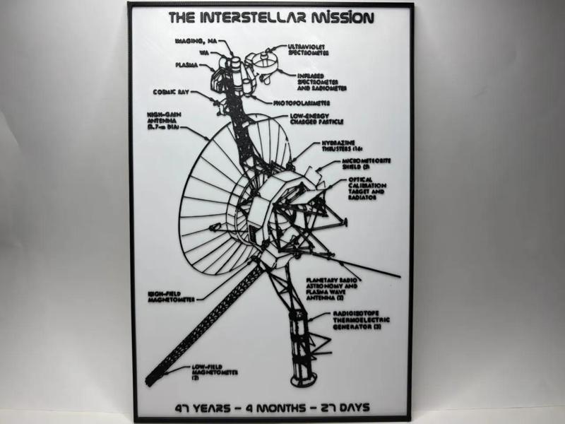 Voyager 1 - The Interstellar Mission - Blueprint   