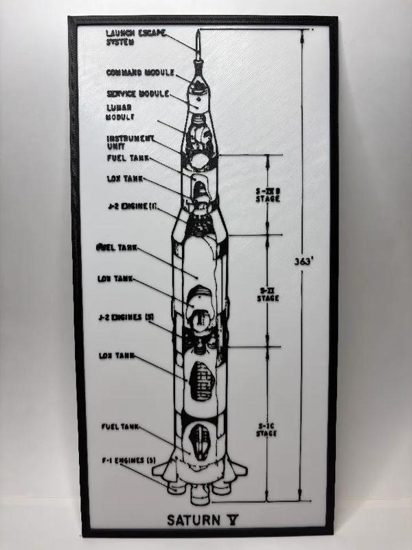 Saturn V - Apollo 11 Mission Rocket - Blueprint   
