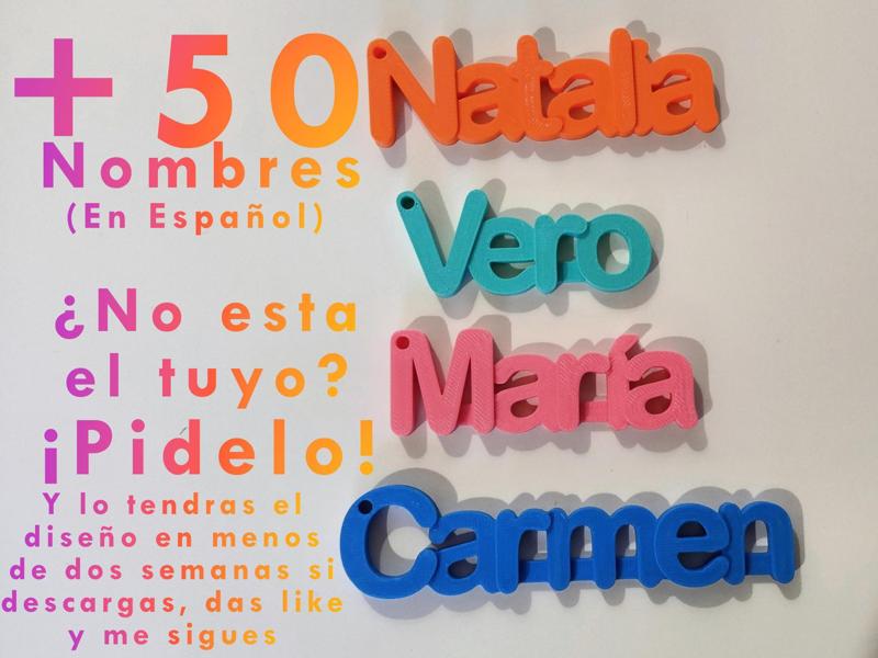 Keychains with Names