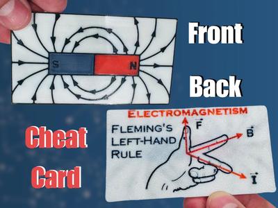 Electromagnetism Cheat Card