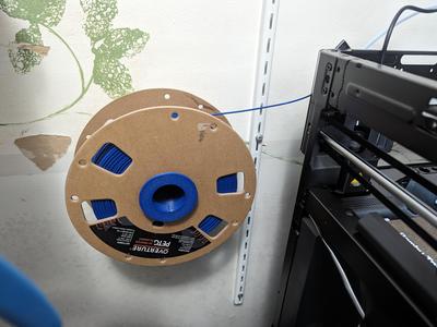 Wall Mounted Spool Roller