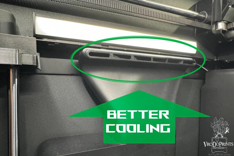Aux Fan Cooling Guide