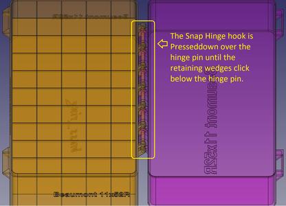 7mm RUM, Double Snap Latch, Snap Hinge Modular Ammo Box