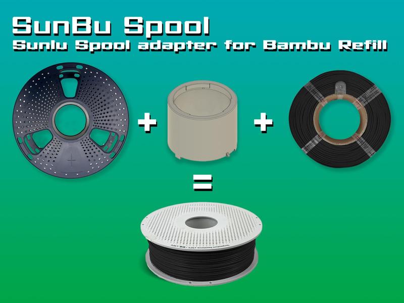 SumBu Spool - Sunlu Spool Adapter for Bambu Refill
