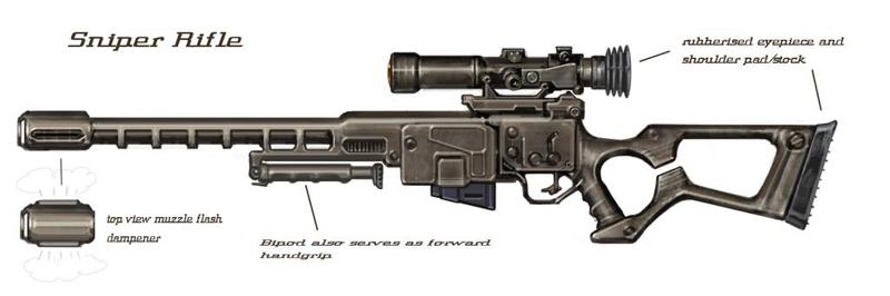 Fallout 3 full size sniper rifle: stock