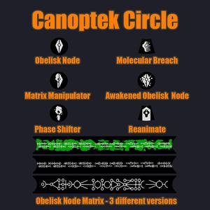 Canoptek Circle Tokens - Kill Team 2024