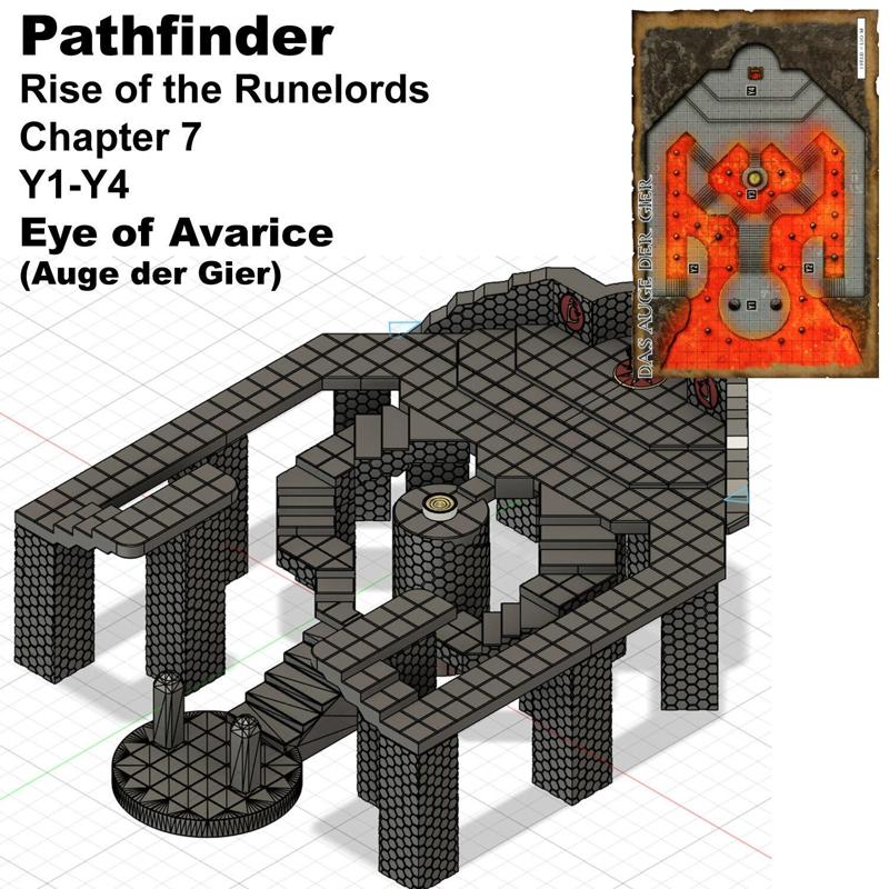 Eye of Greed, Pathfinder Dungeon Setup, Awakening of the Rune Lords Finale