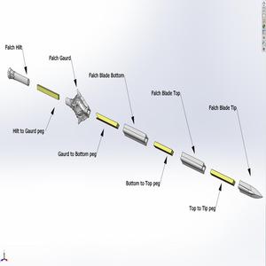Chrom's Falchion Fire Emblem Awakening (Full size)