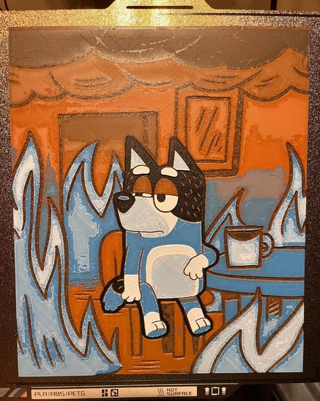 Bandit: This is Fine