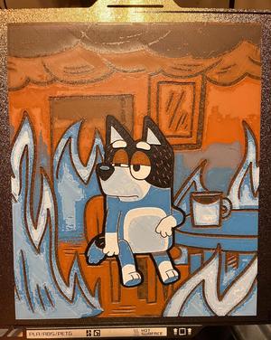 Bandit: This is Fine