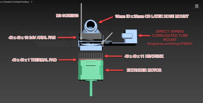 Artillery GENIUS Extruder Motor Cooler
