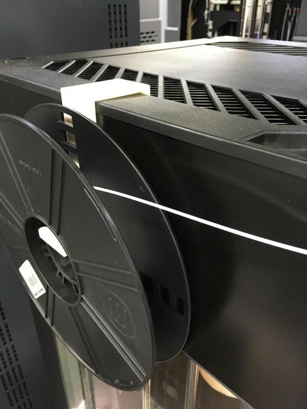 Z18 Spool Side Mount with Top Plate