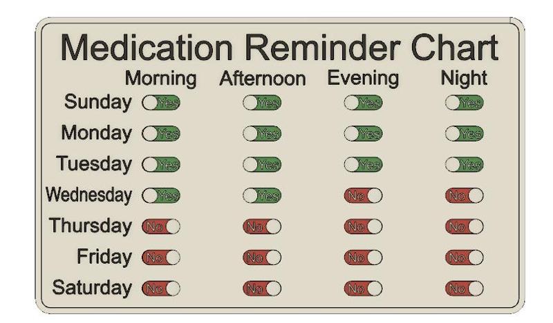 Medication Reminder Chart