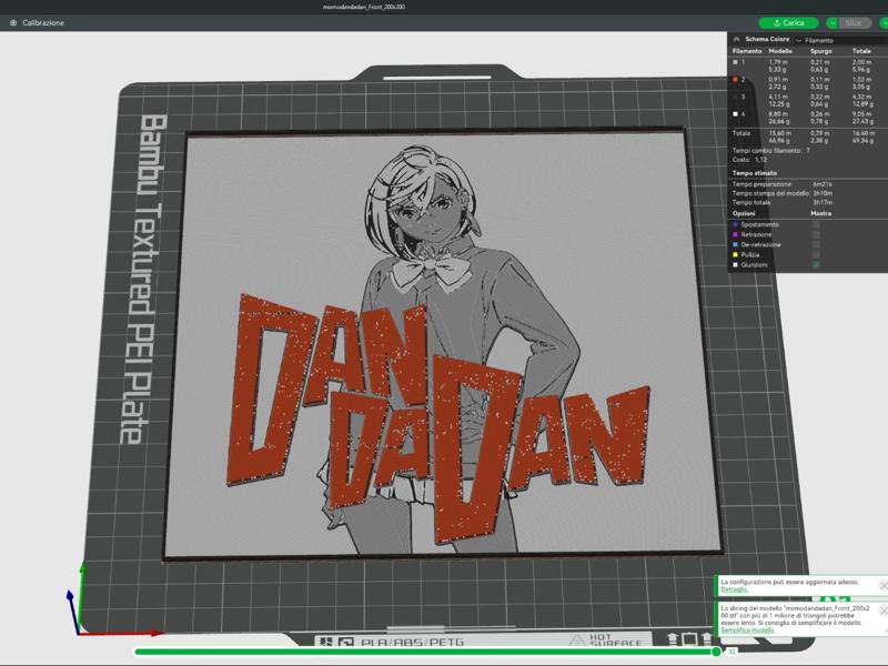 DandaDan MoMo b&w hueforge