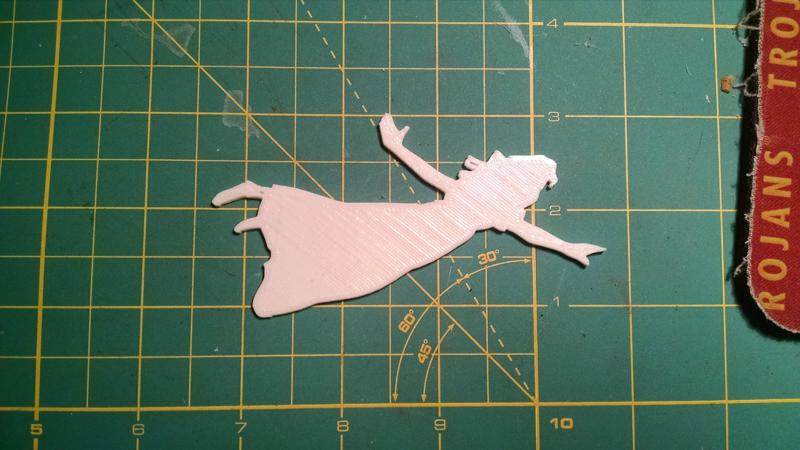 Wendy - Neverland Series