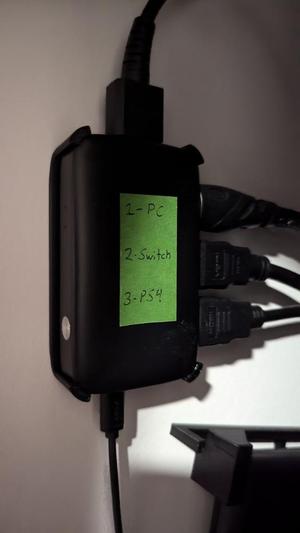 Ugreen HDMI Switch Wall Mount CM332