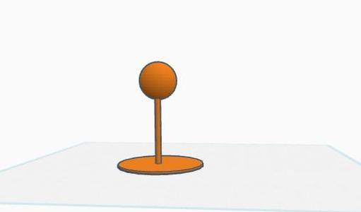 test model