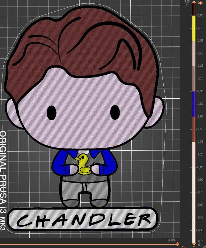 Friends Cute Characters; Multi color