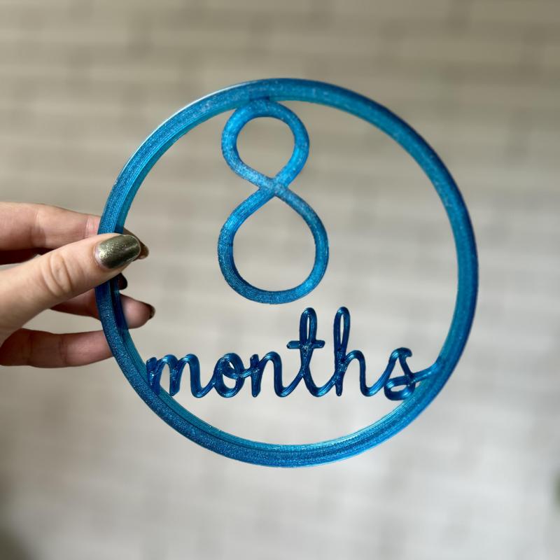 Week / Month / Year Customizable Counter