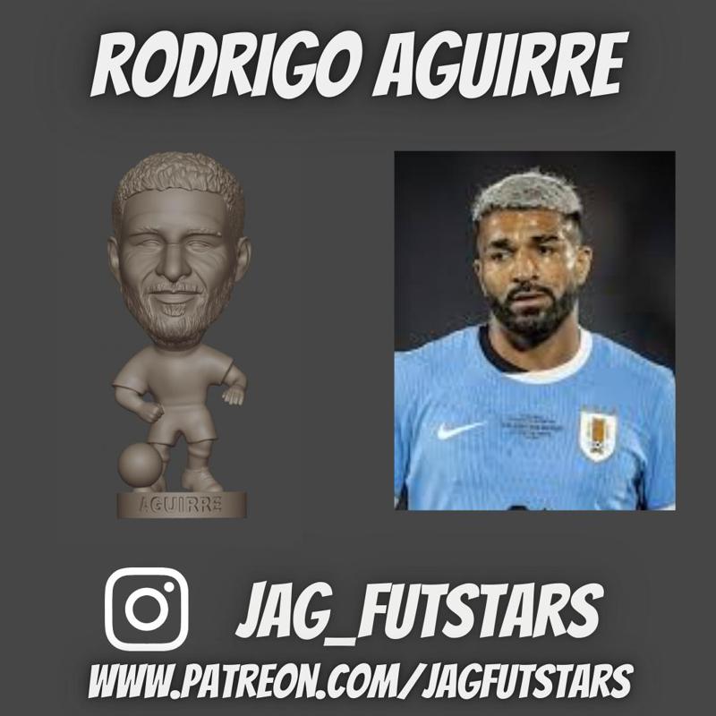 Rodrigo Aguirre - Soccer STL