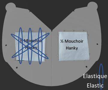 Mask for hanky reusable