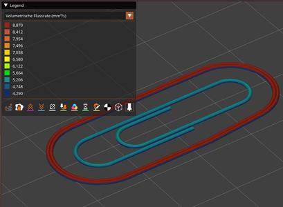 Paperclip Büroklammer