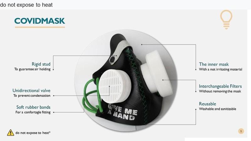 CovidMask - Give Me A Hand