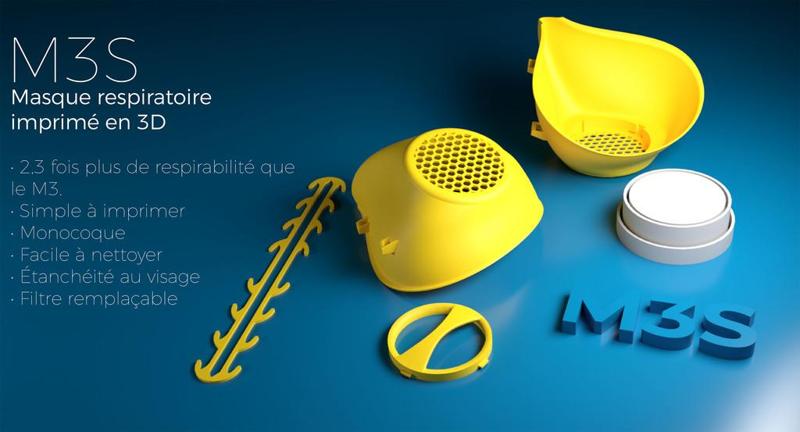 M3-S Respiratory Mask