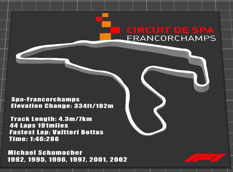 F1 - SPA Racetrack with stats and Elevation