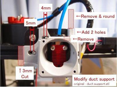 KINGROON KP3 Cooling fan duct support modification & SD card guard