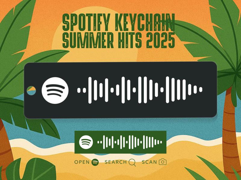 Spotify Summer Hits 2025