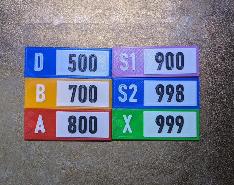 Forza Class Tags