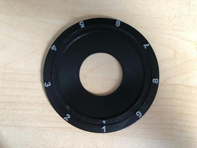 Counting Coaster