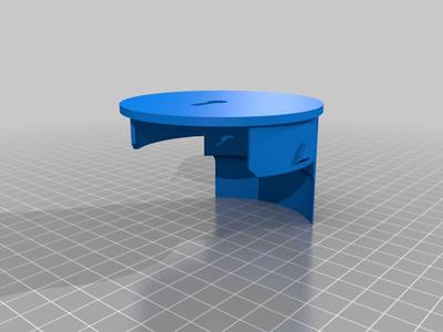 Button to make habits stick