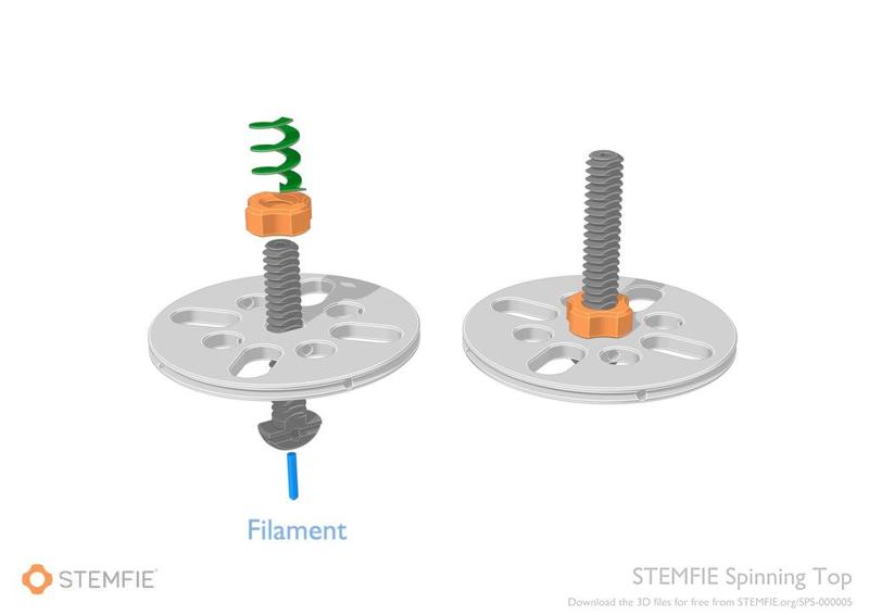 STEMFIE Spinning Top (washer)