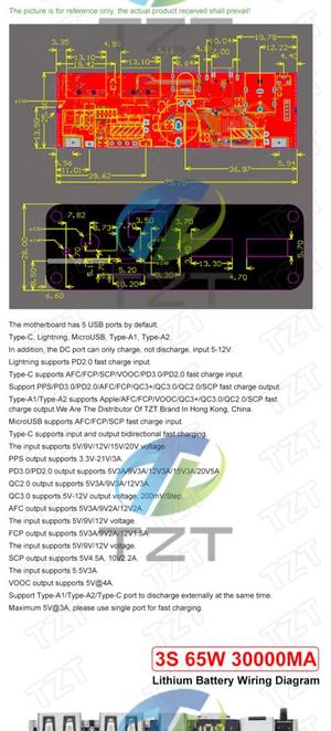 USB PD module enclosure 