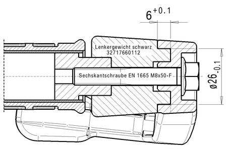 Bremshebelschutz   