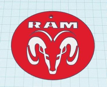 For dads that like ram