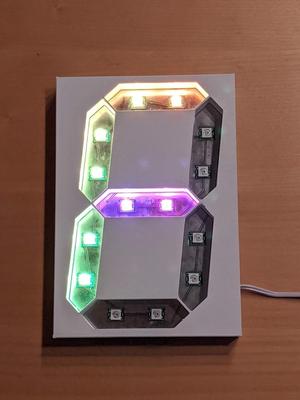 7 Segment Module Library