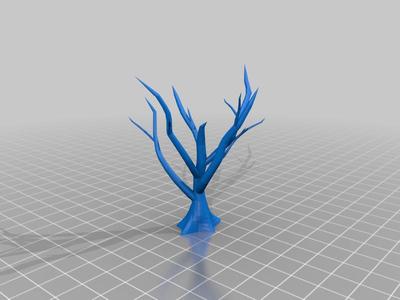 tree_structure_h0