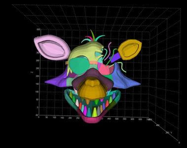 Withered Foxy Head(WIP)