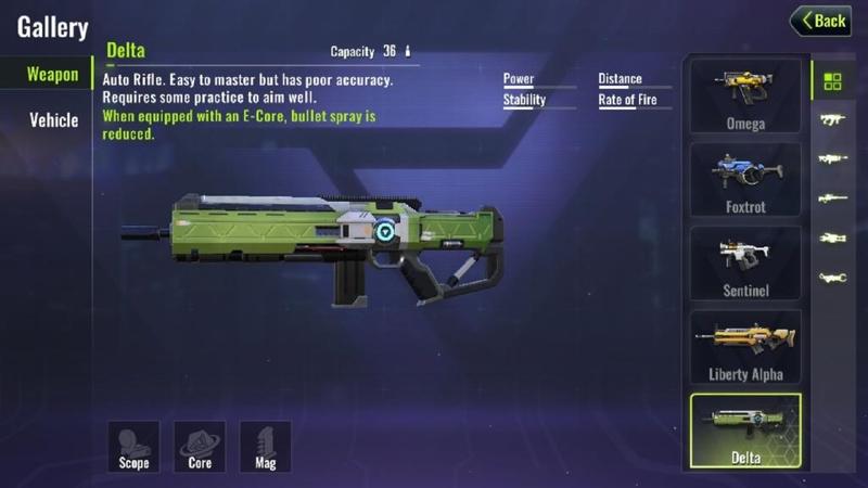Delta Cyber Hunter