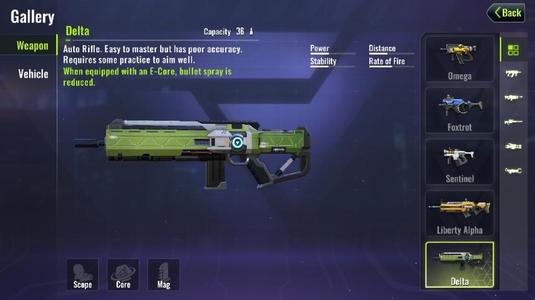 Delta Cyber Hunter