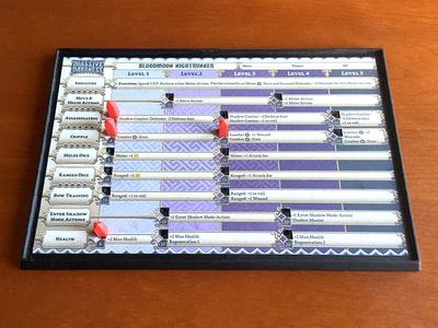 Massive Darkness 3D Plastic Class Dashboard