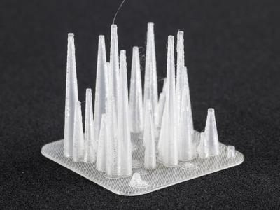 Randomized Retraction Test (Customizable)